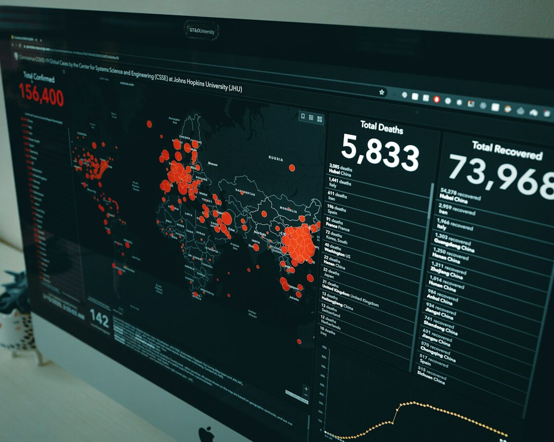 data analysis dashboard