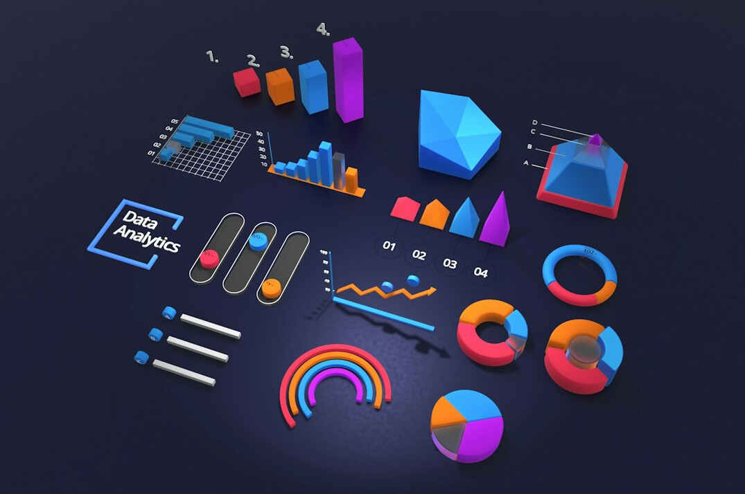 business analytics dashboard